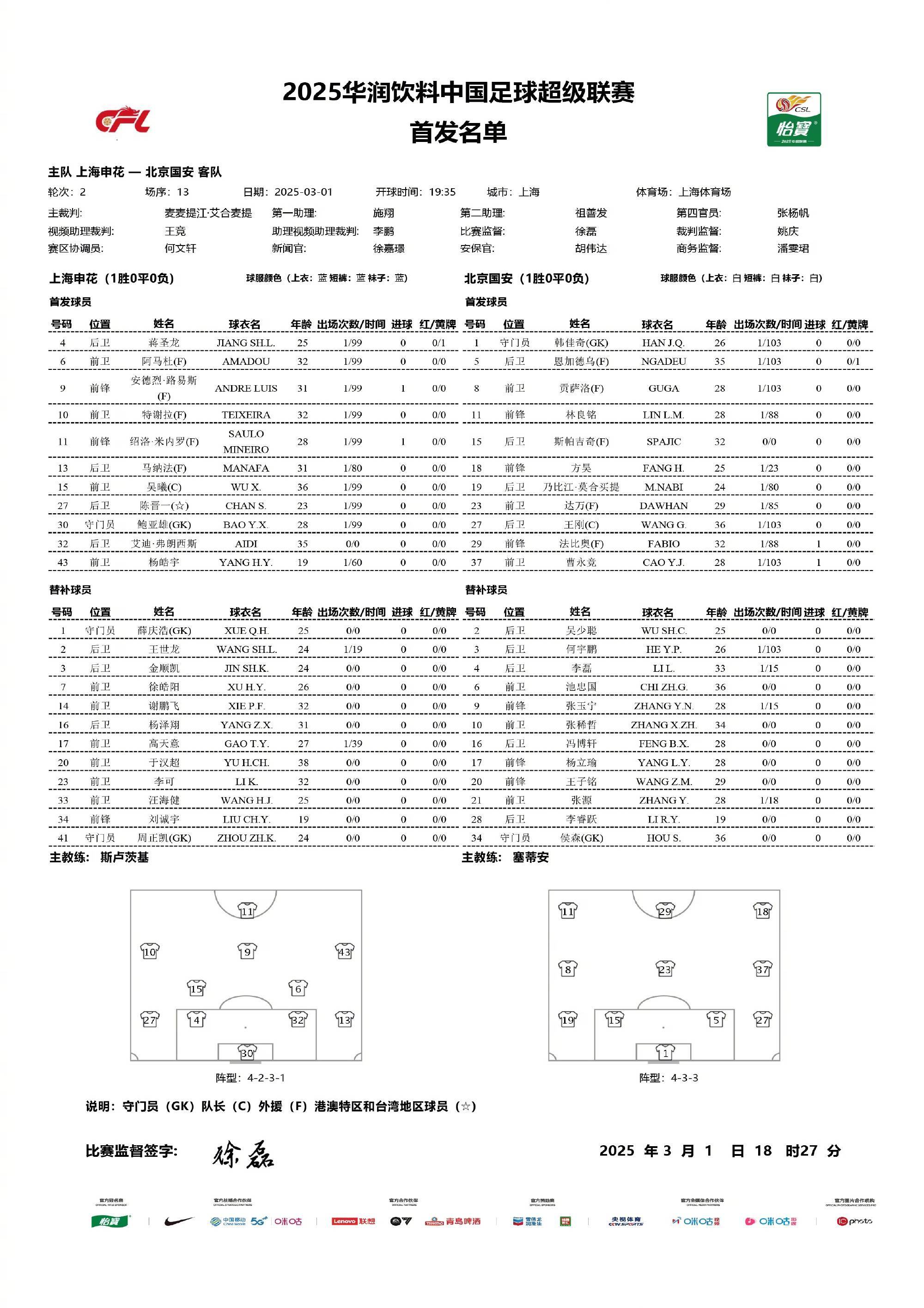 开云-国际比赛日上海申花调整名单以备意甲，临场应变环节打磨，气氛紧张，团队化学反应显著的简单介绍